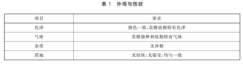 表1.jpg