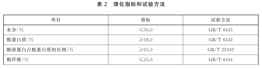 表2.jpg