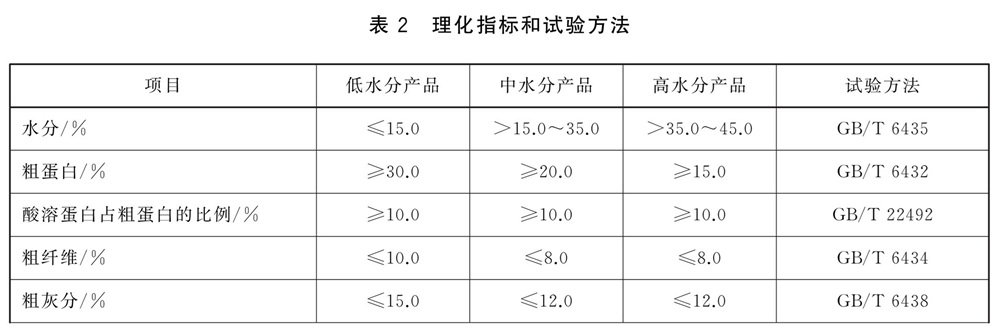 表2.jpg