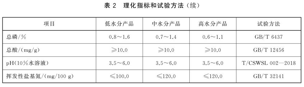 表2续.jpg