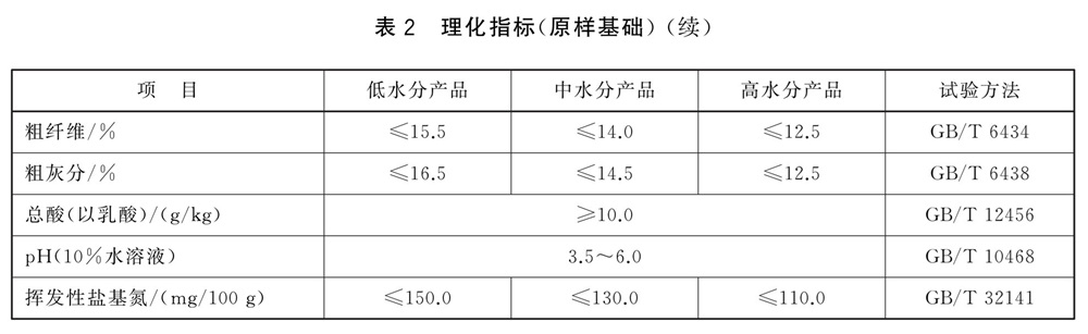 表2续.jpg