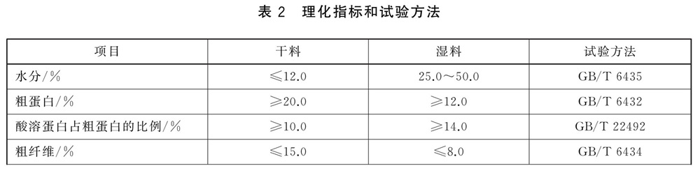 表2.jpg