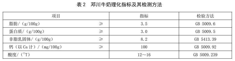表2.jpg
