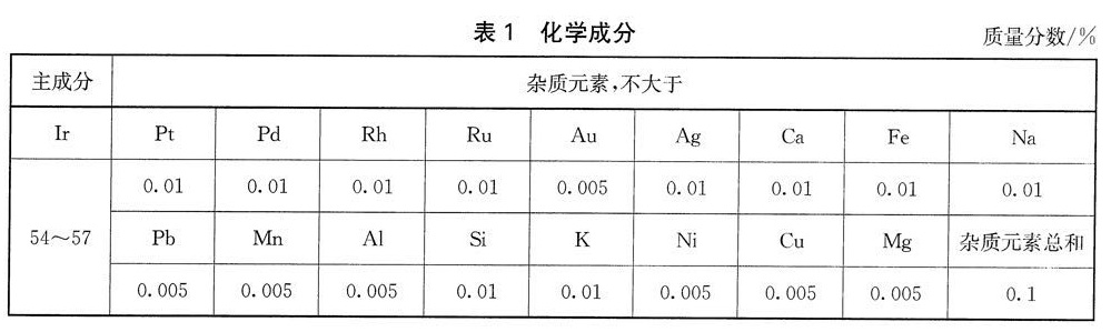 表1.jpg