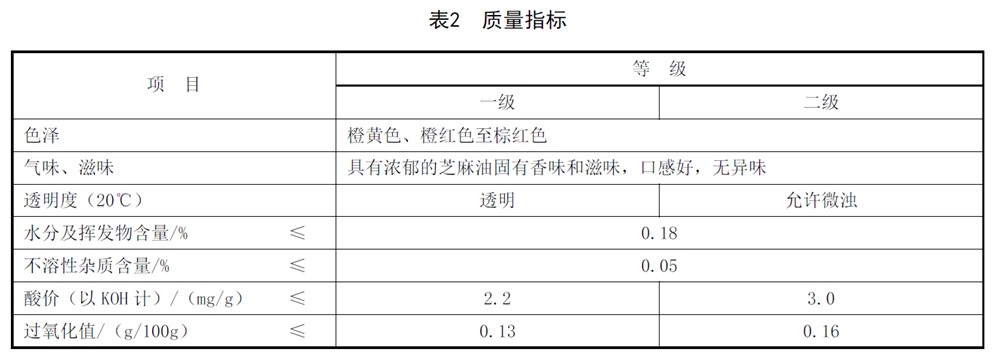 表2.jpg
