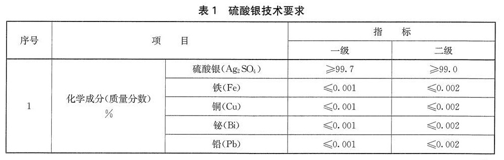 表1.jpg