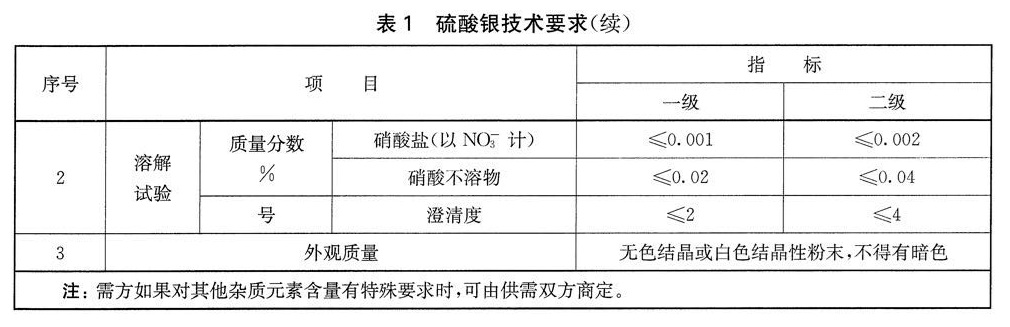 表1续.jpg