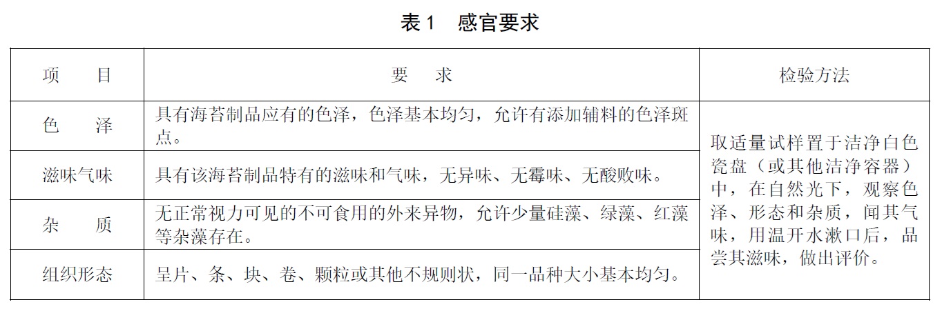 表1.jpg