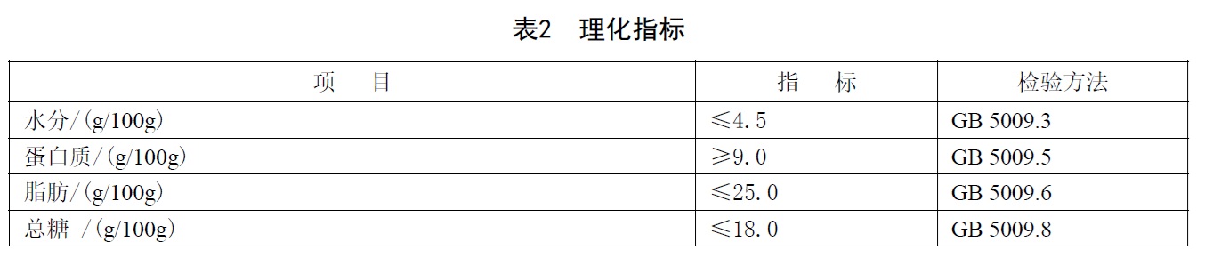 表2.jpg