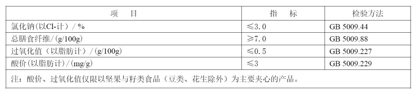 表2续.jpg