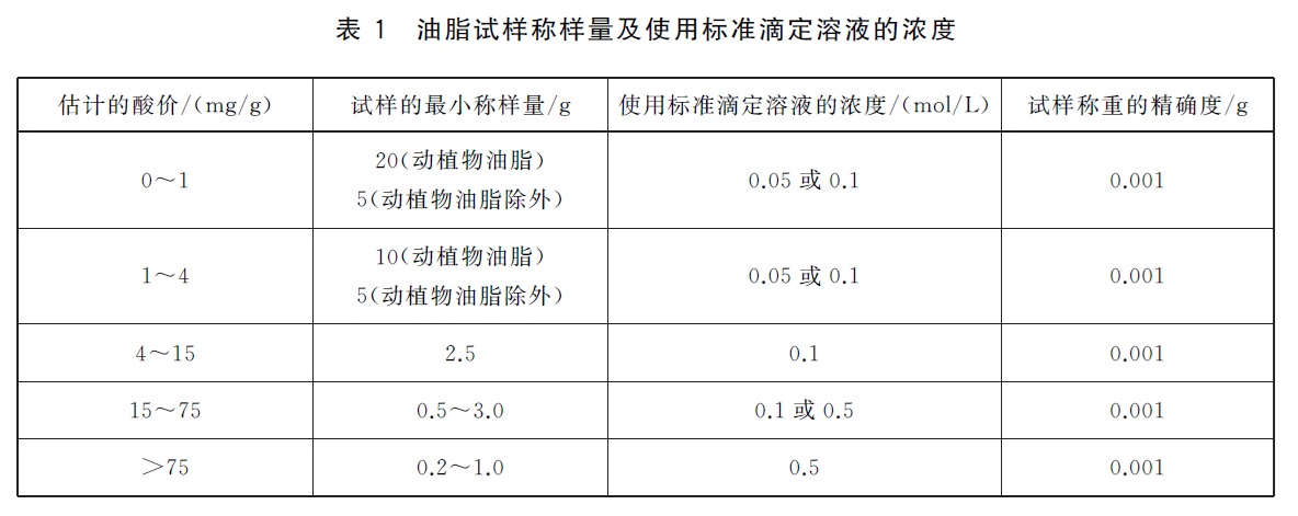 表1.jpg