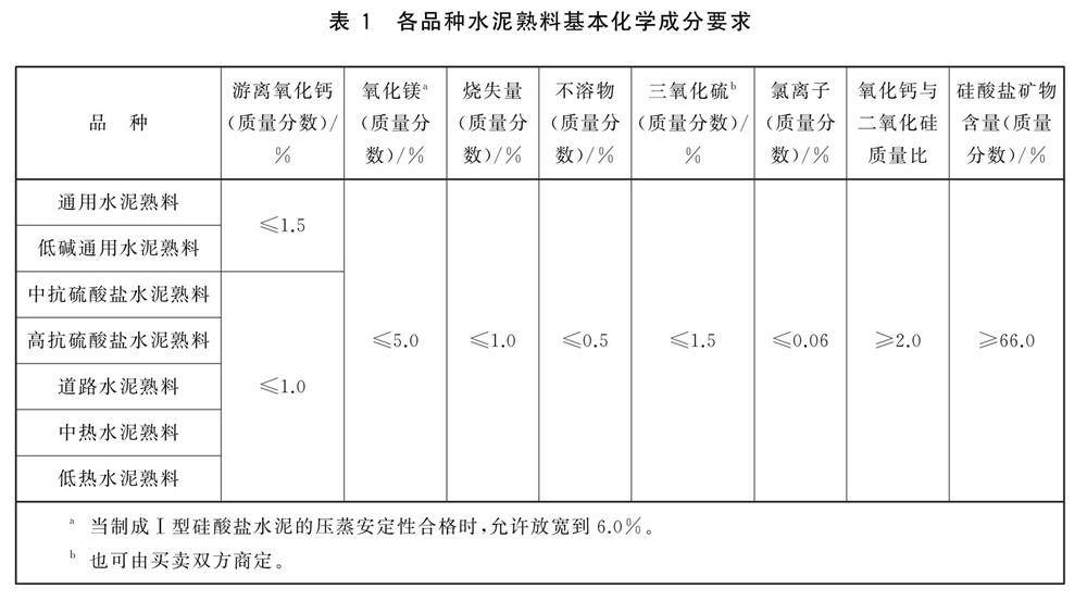 表1.jpg 表1.jpg