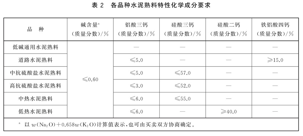 表2.jpg 表2.jpg