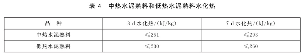 表4.jpg 表4.jpg