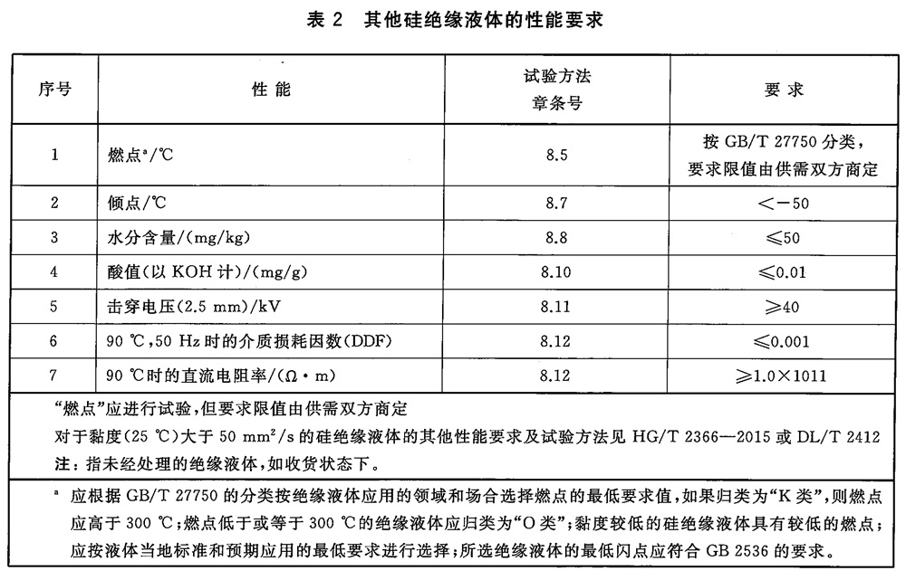 表2.jpg