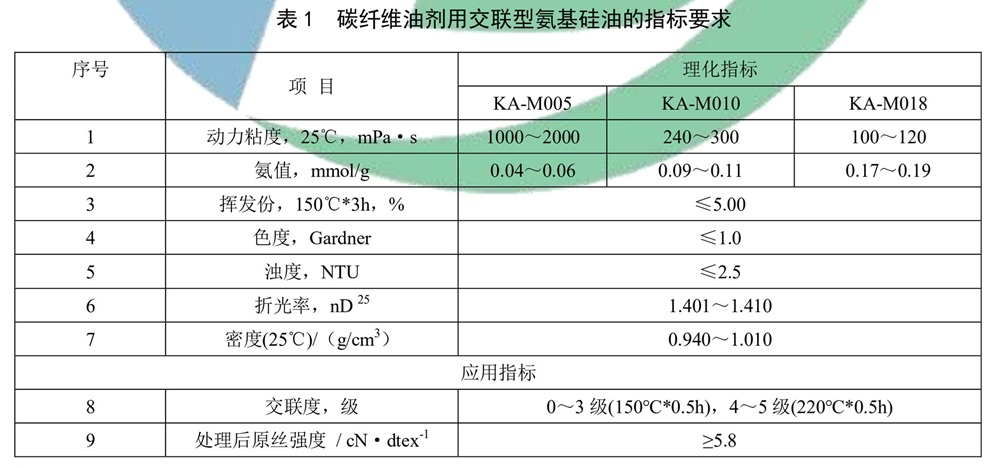 表1.jpg 表1.jpg