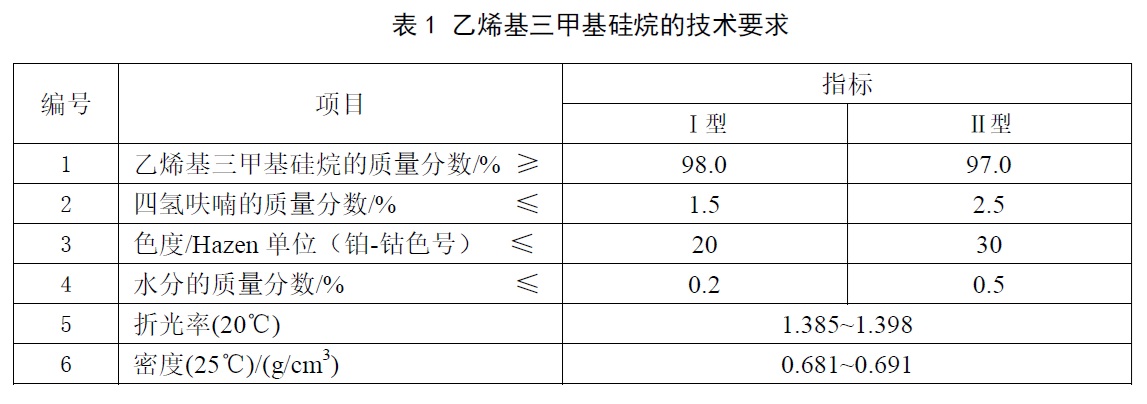 表1.jpg