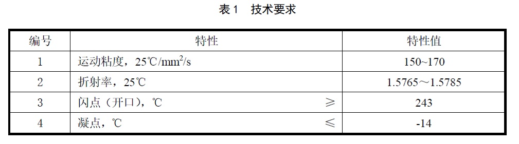 表1.jpg