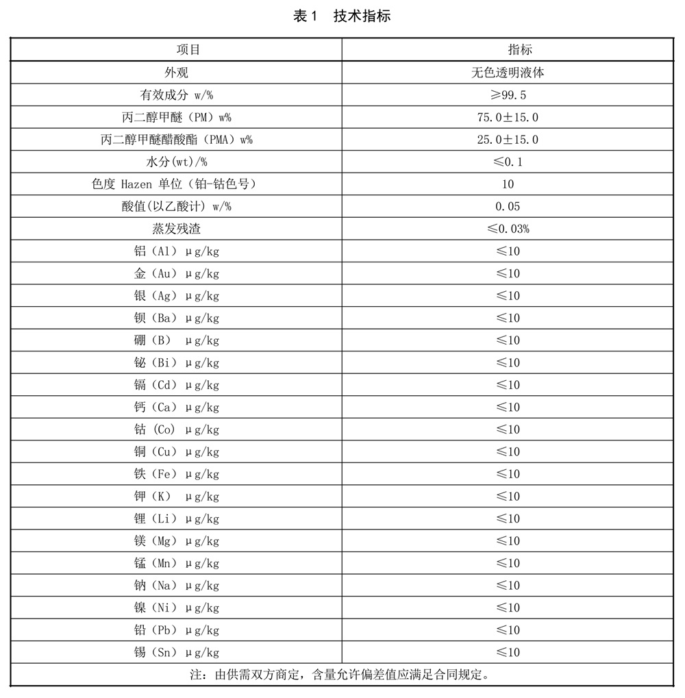 表1.jpg