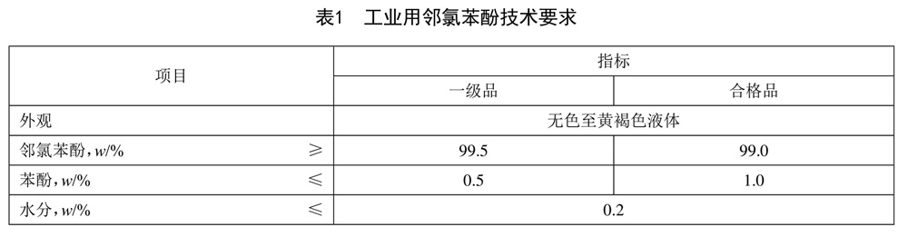 表1.jpg 表1.jpg