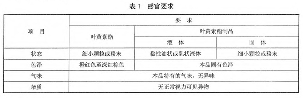 表1.jpg