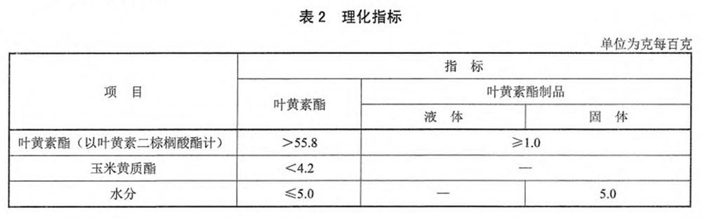 表2.jpg
