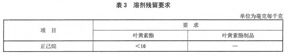 表3.jpg