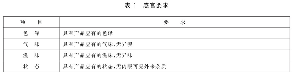 表1.jpg