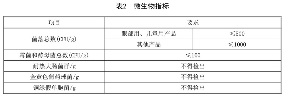 表2.jpg
