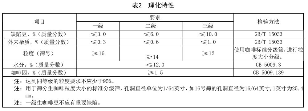 表2.jpg