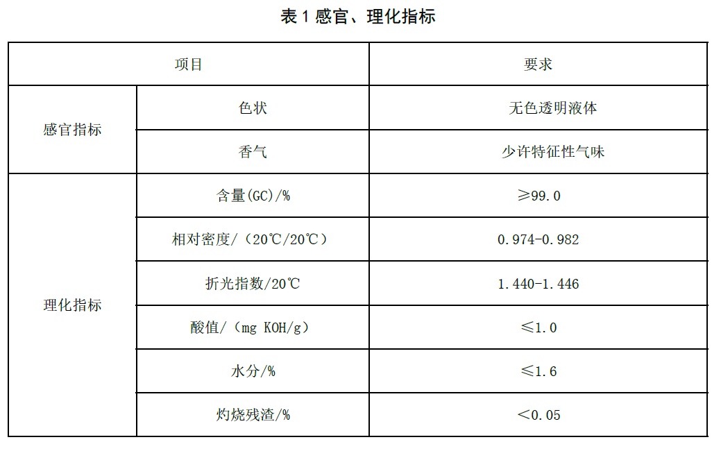 表1.jpg