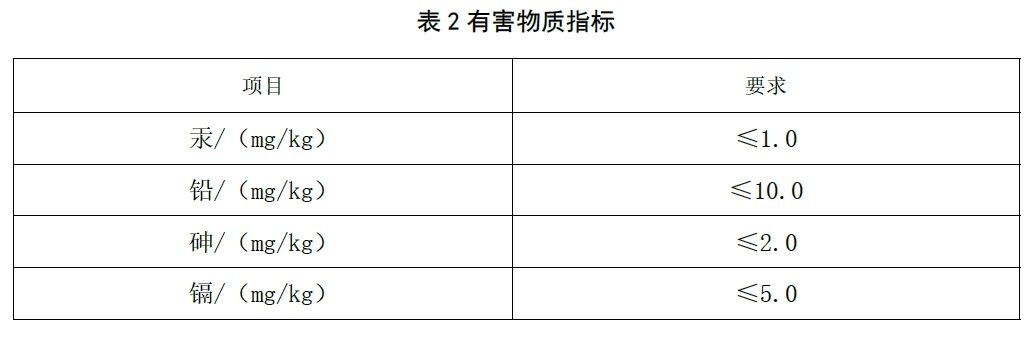 表2.jpg