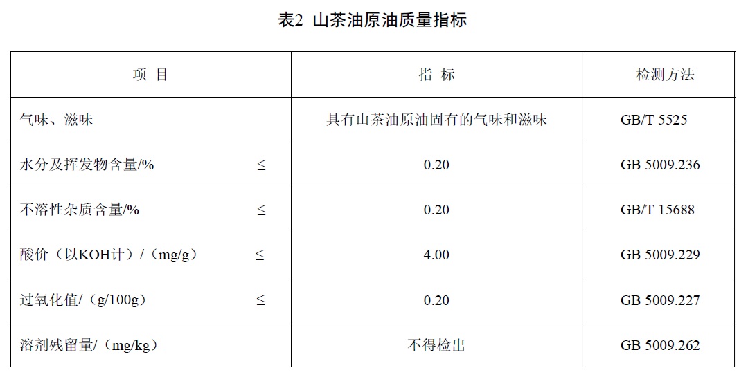 表2.jpg