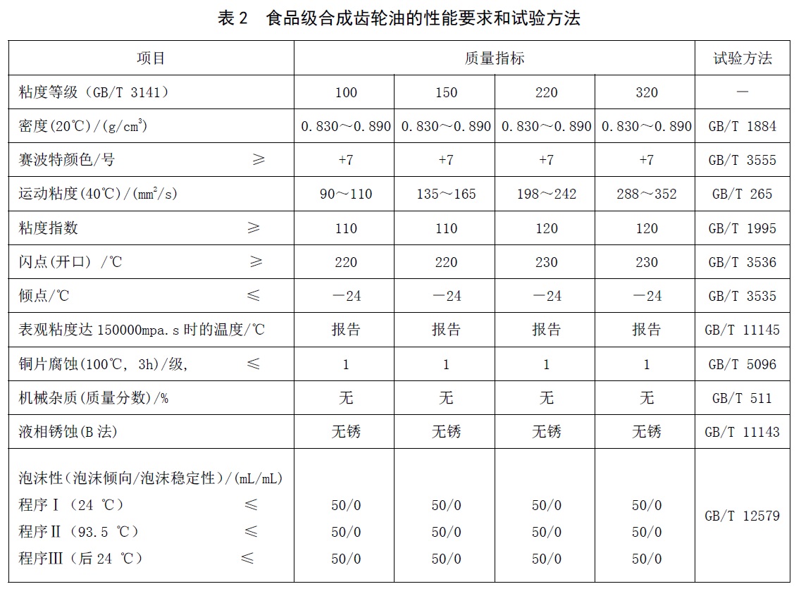 表2.jpg