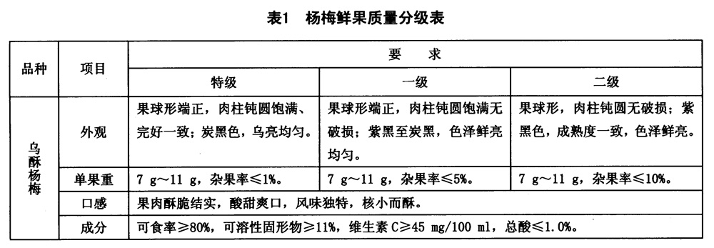 表1.jpg