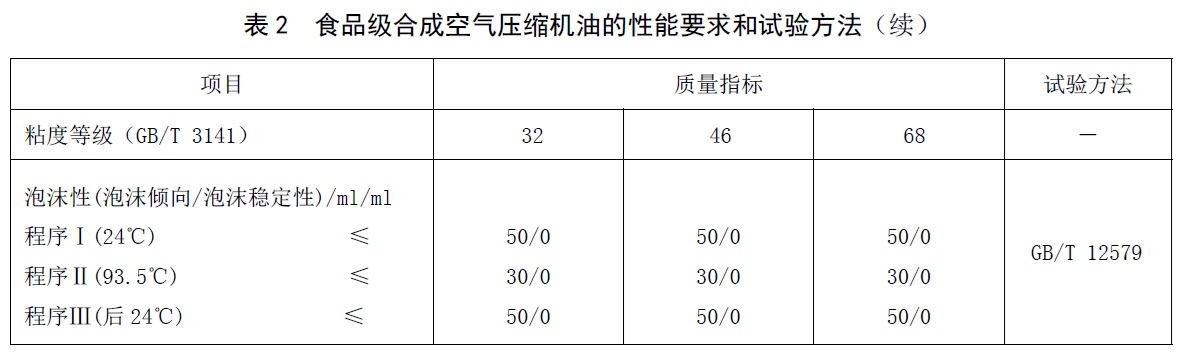 表2续.jpg