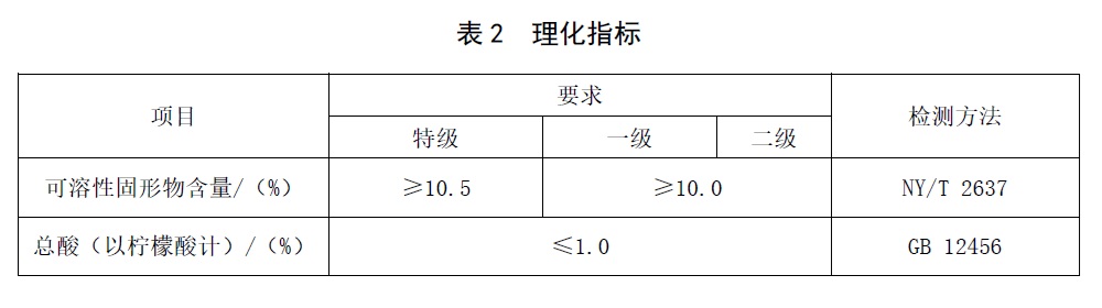 表2.jpg