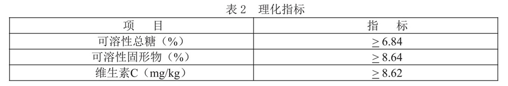 表2.jpg
