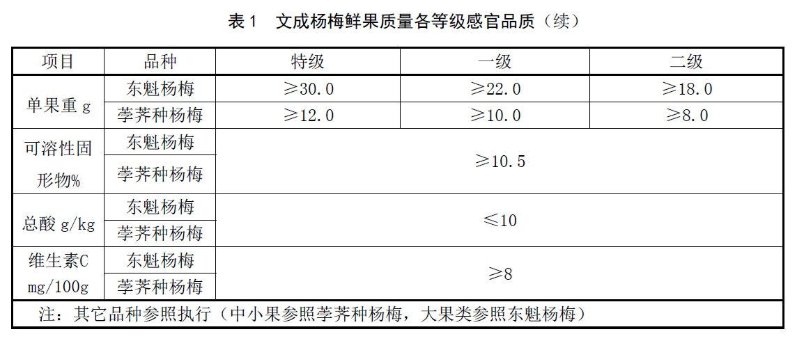 表1续.jpg