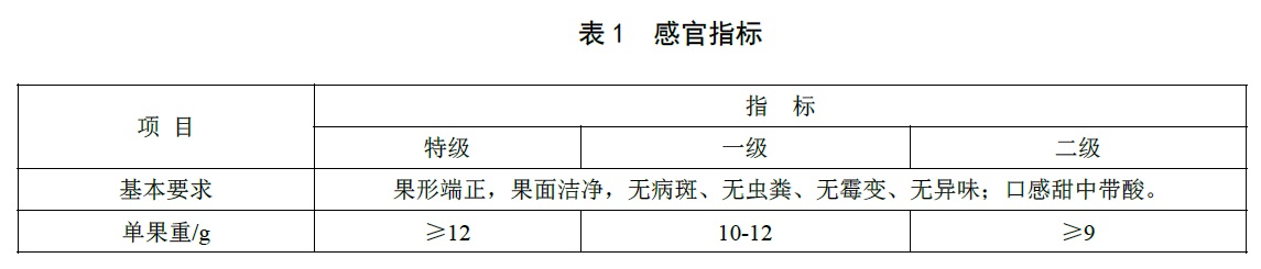 表1.jpg