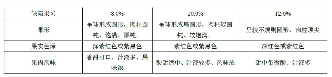 表1续.jpg