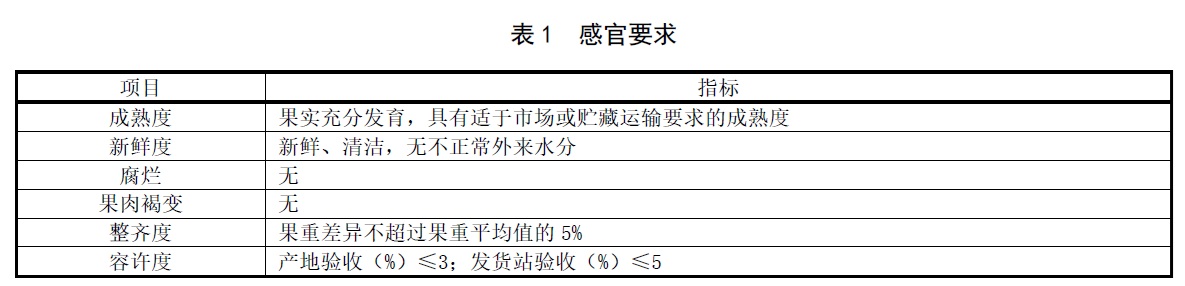 表1.jpg