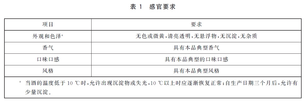 表1.jpg