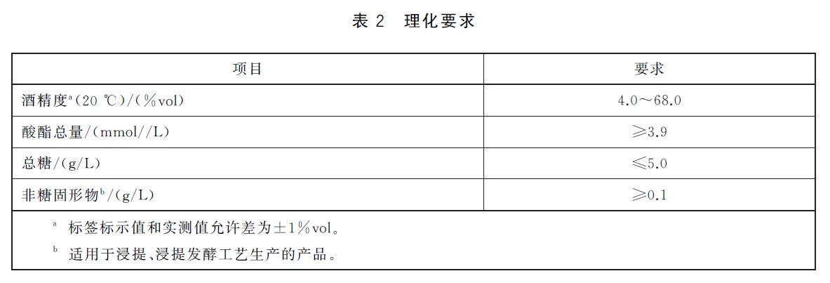 表2.jpg