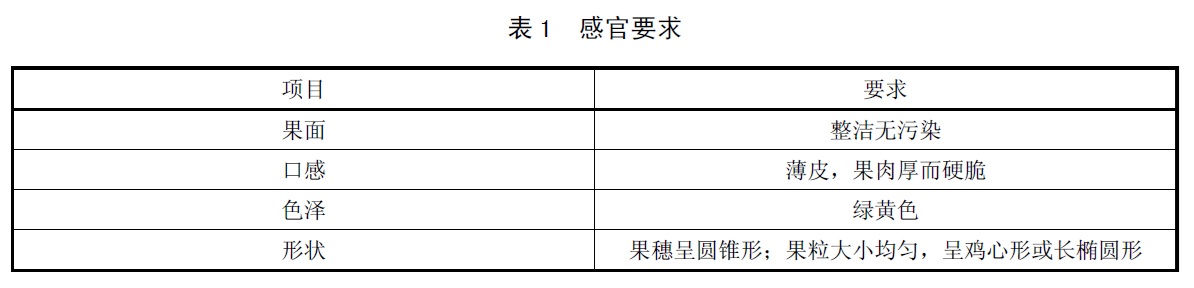 表1.jpg