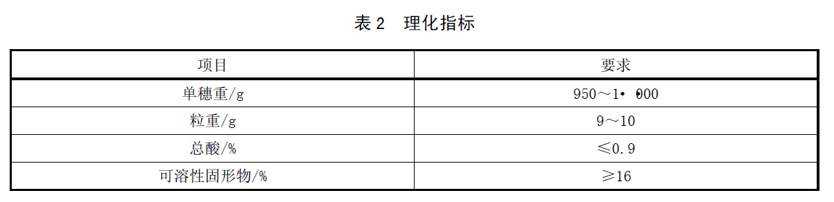 表2.jpg