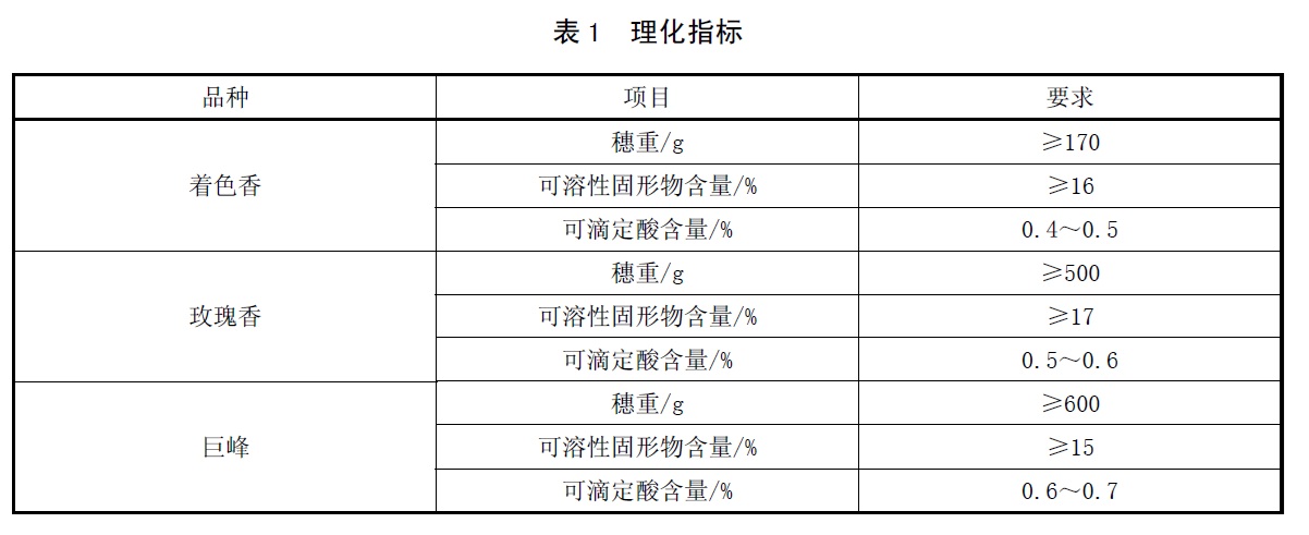 表1.jpg