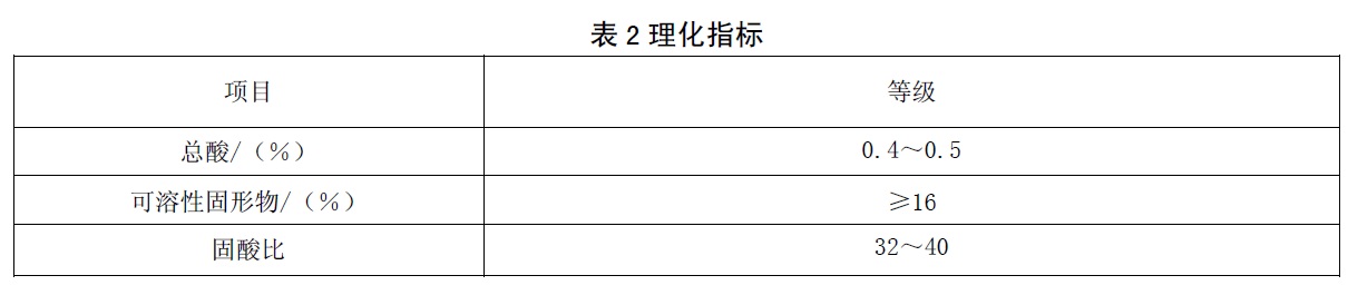 表2.jpg 表2.jpg
