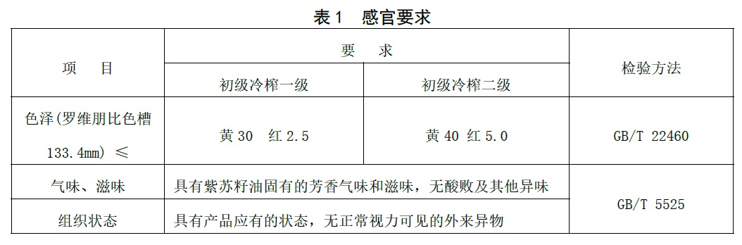 表1.jpg