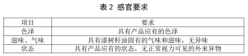 表2.jpg
